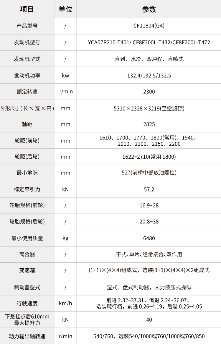 pc img of CFJ1804(G4)