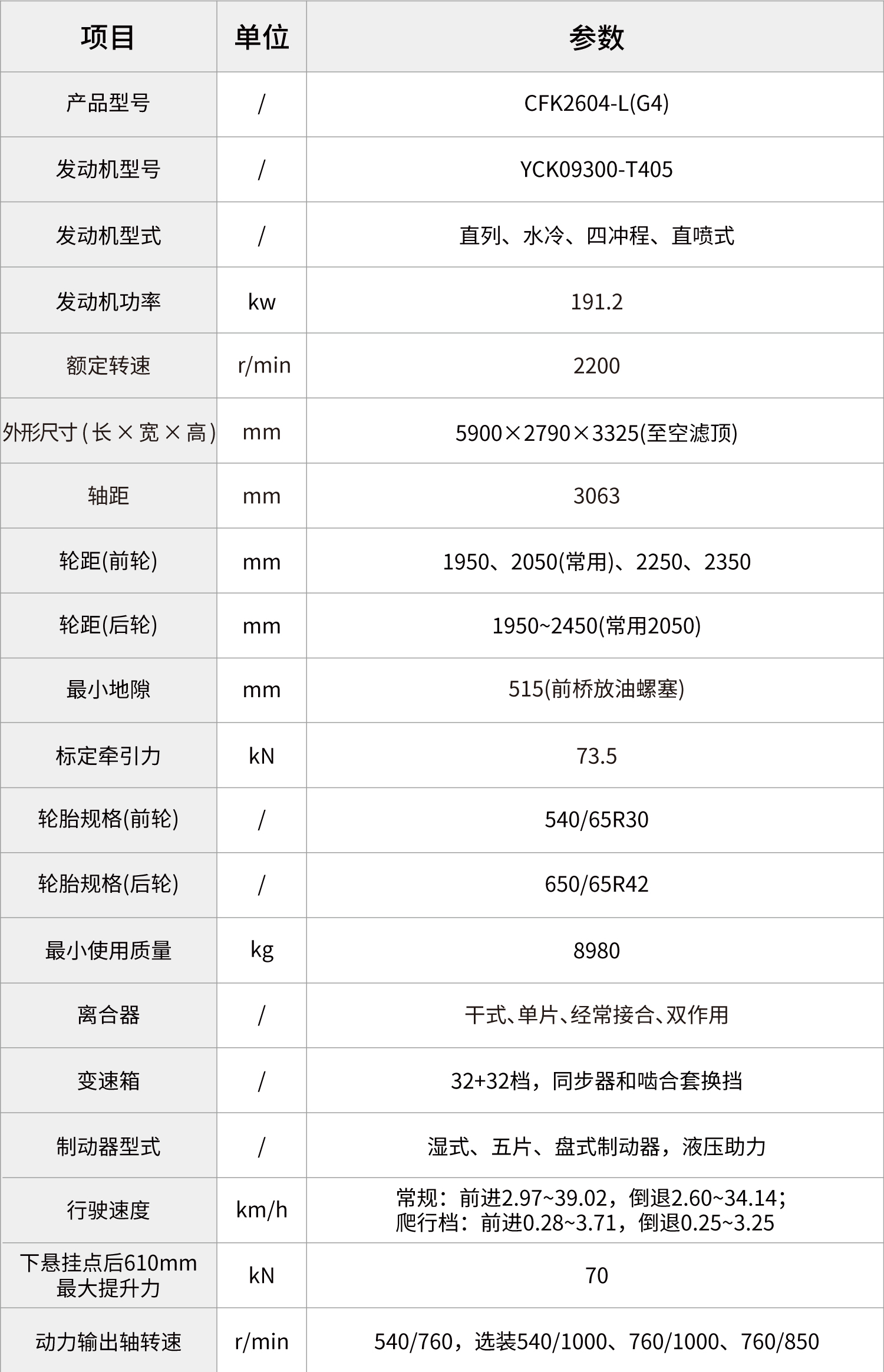 pc img of CFK2604-L(G4)超速艦周年紀念版